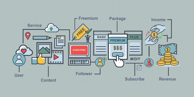 Thực hiện thao tác đăng ký 99OK cực chi tiết dành cho người mới