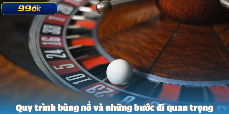 Quy trình bùng nổ và những bước đi quan trọng